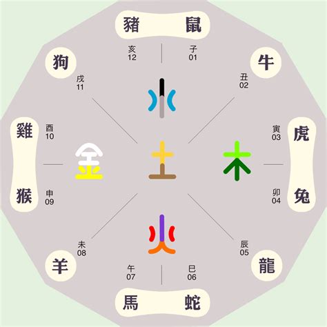 琳五行屬性|琳字的五行属性